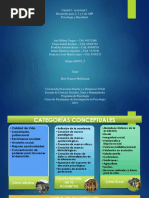 Grupo 403023 5 Actividad 2 Producto Final