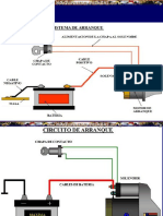 Curso Sistema Arranque