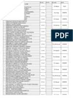 Listado de estudiantes por nota obtenida