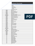AutoCAD shortcuts.pdf