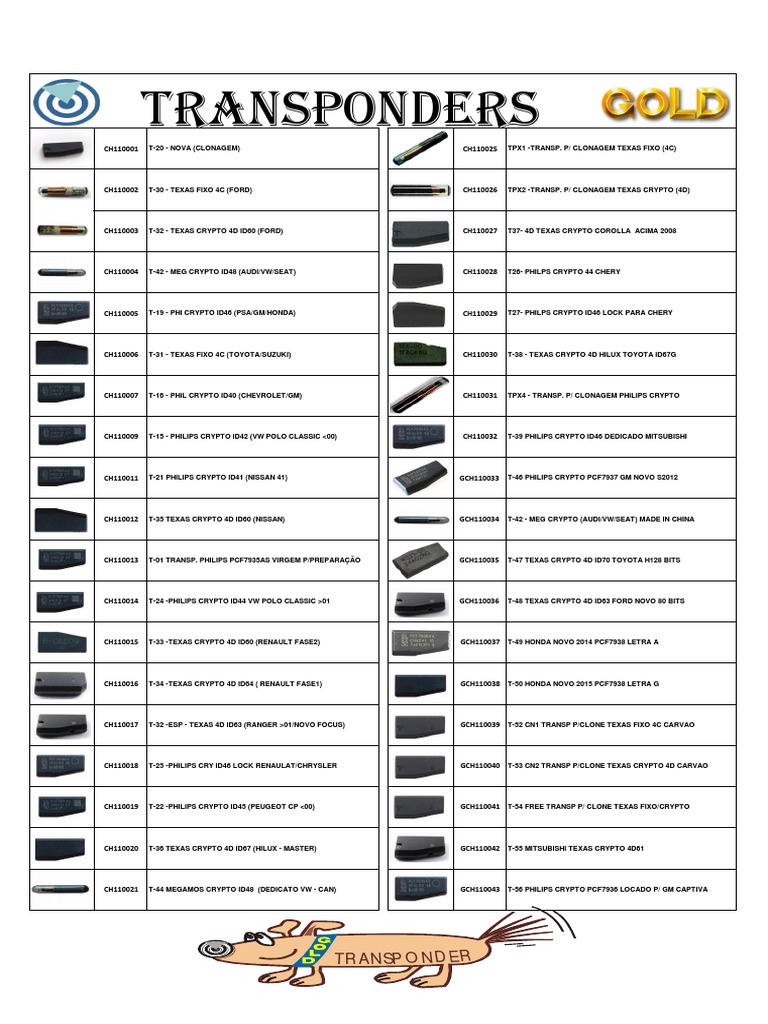 Tabela de Chip - Transponders Gold 11 01 2017 PDF | PDF | Car Manufacturers  | Land Vehicles