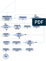 Diagram de fulio Ladirllos.pptx
