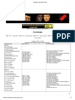 Cronología4.pdf