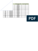 Condiciones de Estimación PDF