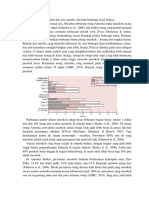 Prevalensi Perokok Ditinjau Dari Usia