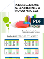 Analisis Estadistico de Datos Experimentales de Titulación Acido Base