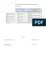 Format Analisis Linearitas Pasangan Dan Tingkatan Kompetensi KD TKB