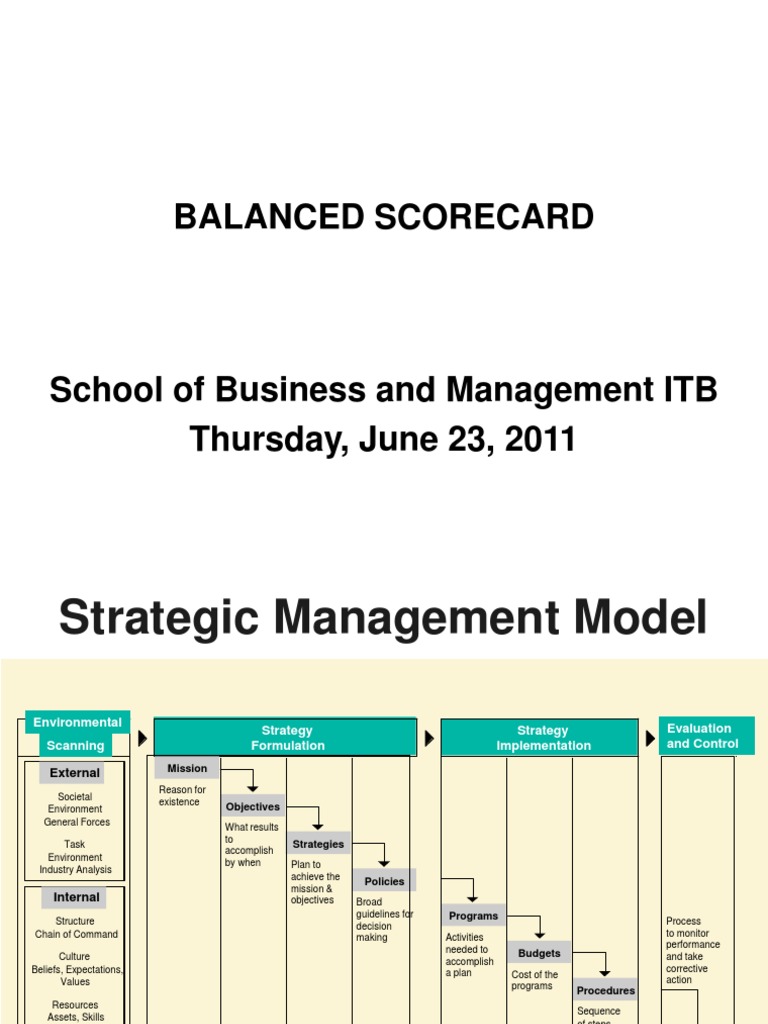 Balanced Scorecard Framework Overview | PDF | Strategic Management ...