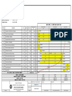 Bar Chart and S-Curve 17rg0113 - Sample