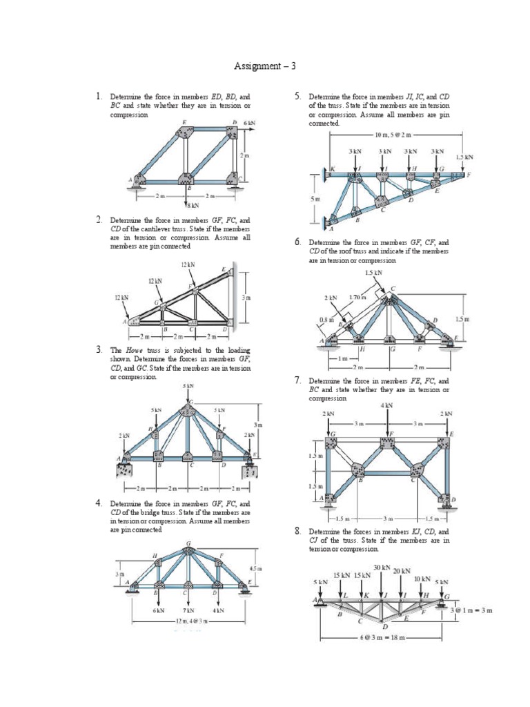 Forces in Truss Members: Determining Tension and Compression Forces for ...