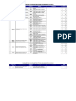 Cartera de ambientes y parametros de Inf-Equp.DGIEM (1).xls