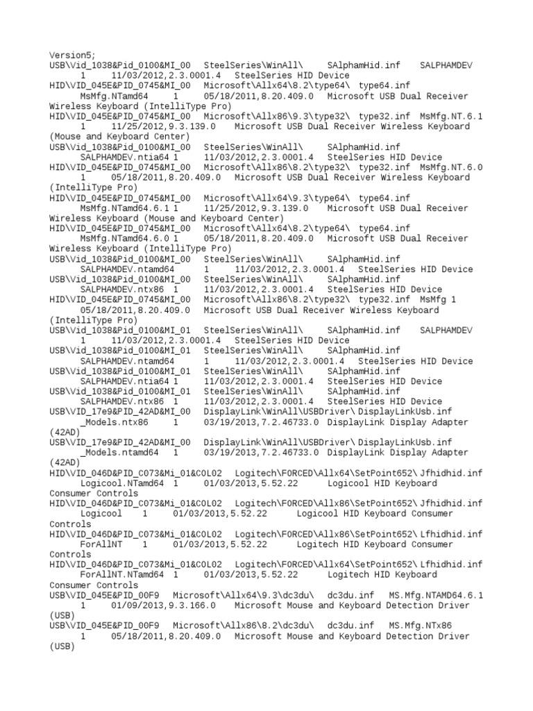 USB Device Driver List 2011-2013 | PDF | Computer Keyboard ...