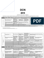 Matriz de Competencias y Capacidades Dcn Cta 2015.