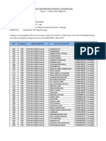 Surat Keterangan Kepala Madrasah