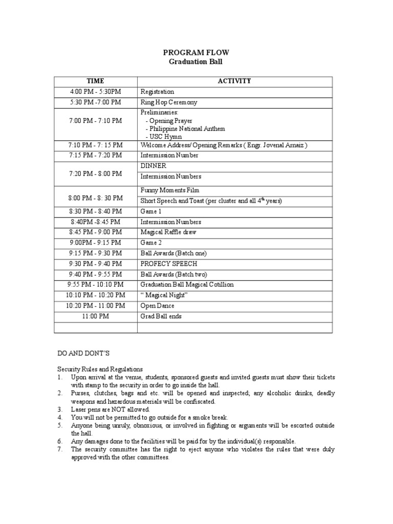 GRAD BALL PROGRAM FLOW Fiiiggghhhttiiinngg 1