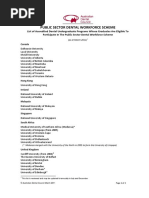 PSDWS List of Accredited Dental Undergraduate programs.pdf