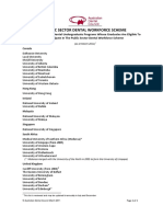 PSDWS List of Accredited Dental Undergraduate Programs PDF