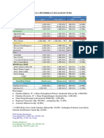 Biaya Pendidikan Kuliah di UWKS.pdf
