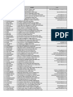 Daftar Anggota PDF