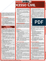 Fernanda Tartuce - Resumão Jurídico - Processo Civil PDF