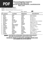 Download CDO VALED 0pdf by PhilBoardResults SN374352405 doc pdf