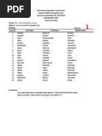 Download Pagadian ELEM 0pdf by PhilBoardResults SN374355012 doc pdf