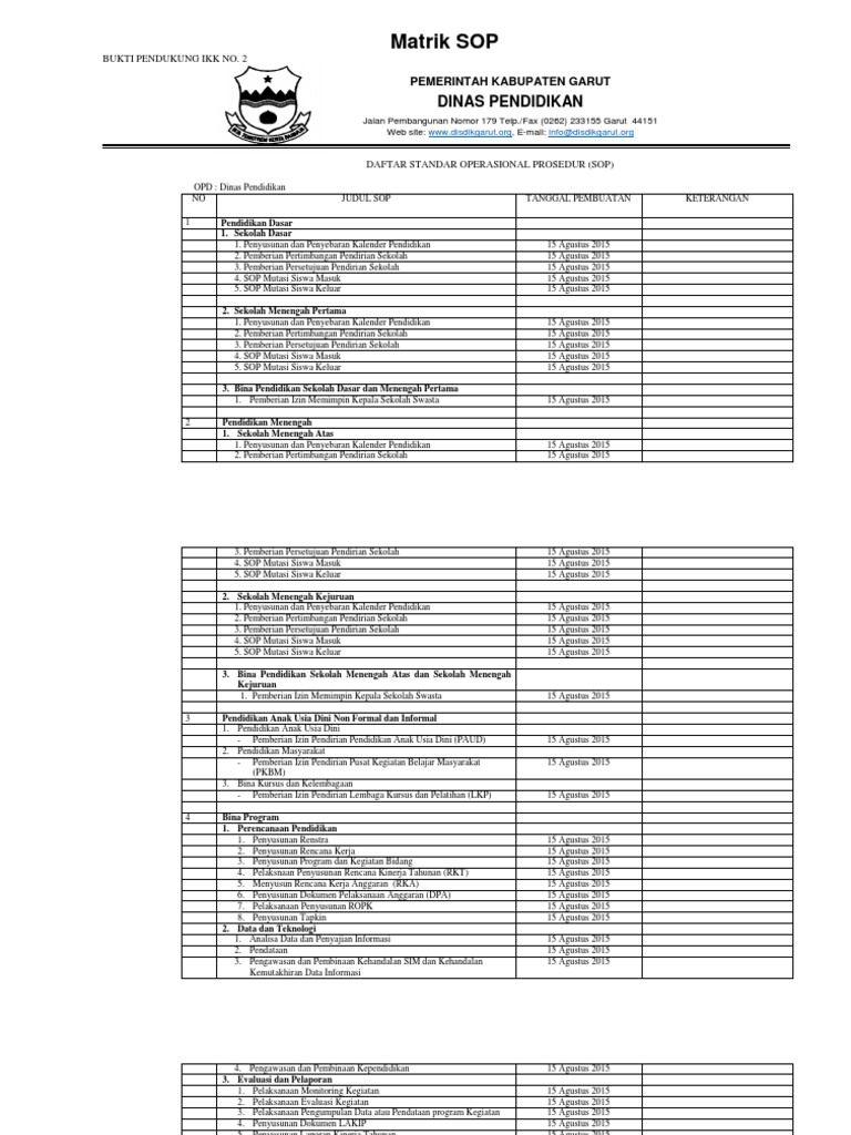 Matrik Sop | PDF