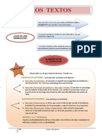 INFOGRAFÍA - Los Textos Narrativos I.