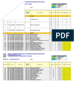 Kta Tb-Pac03-C01-002 Rev G VDRL