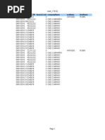 Sawt - 1702Q: Reporting - Month Vendor - Tin Branchcode Companyname Surname Firstname