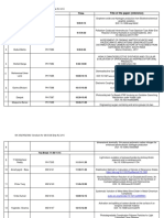 Name Reg. No. Time Title of The Paper (Reference) : IDC 352/452/602 Schedule For 10.03.18 (Day 4), LH-6