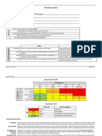 Job Safety Analysis for Shaft Coupling