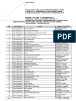 Lampiran 4 Jadwal Pelaksanaan SKB Psikotest