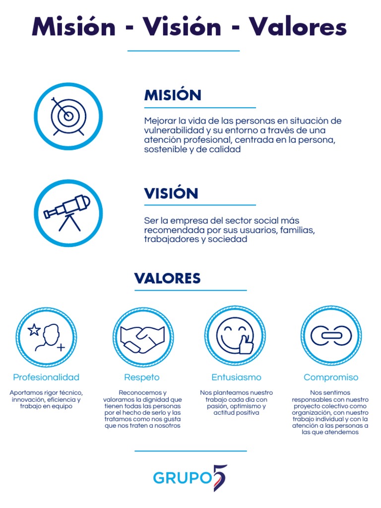 Misión Visión Valores Grupo 5