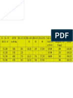 Material Grade FG260 PDF