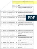 RIG Name: Hi-Long-05 S# Name Date Position Company Description