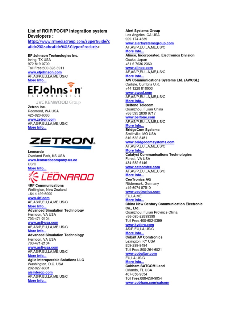 ROIP/POC/IP Integration Developers List | PDF | Companies |  Telecommunications