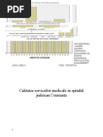 PROIECT SPSS Calitatea Serviciilor Medicale