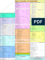 GU-611 - PDO Guide to Engineering Standards and Procedures.pptx