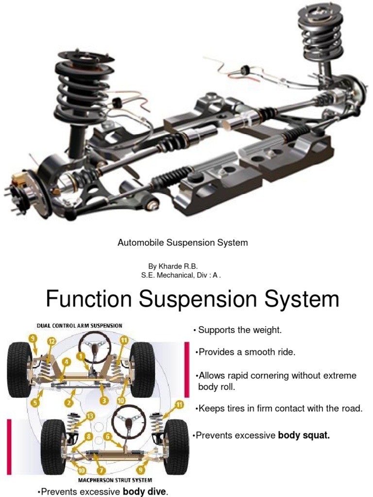 Automobile Suspension System by Kharde R.B. S.E. Mechanical, Div A