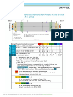 Appendix Technical Regulatory News No04 2016