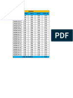 Cuadro de Metas en Planos