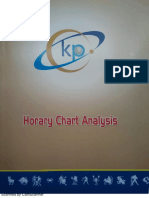 KP Horary Chart Analysis