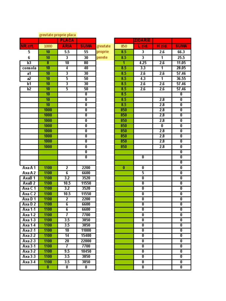 Building material weights PDF