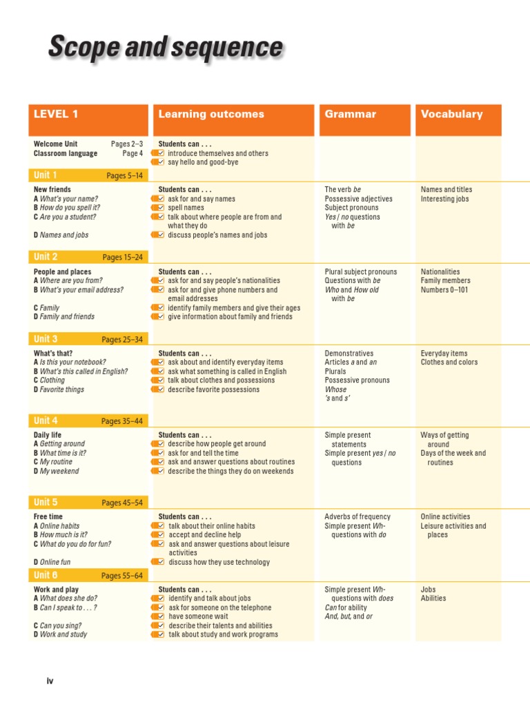 Level 1 English Lesson Overview | PDF | Question | English Language