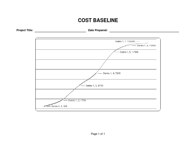 Cost Baseline Definition : What is a Baseline in Project Management ...