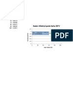 Relationship between alcohol content and density of alcohol solutions