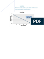 Grafik Alkohol