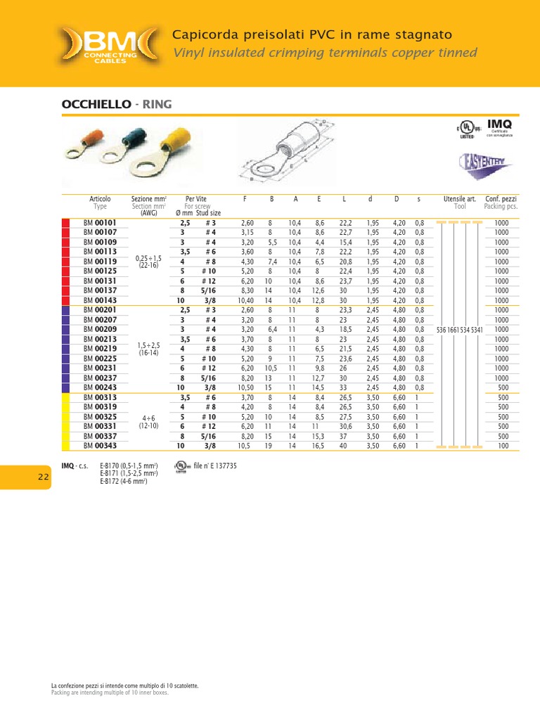 Cable terminals | Equipment | Building Engineering