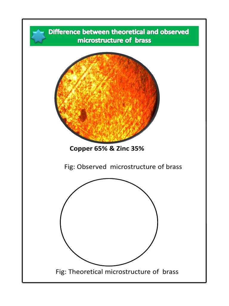 Brass Microstructure Analysis | PDF